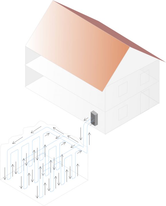 A closed-loop geothermal vertical system.